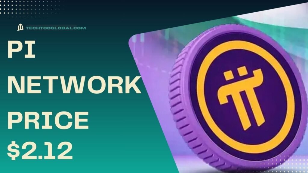 Pi Network Price